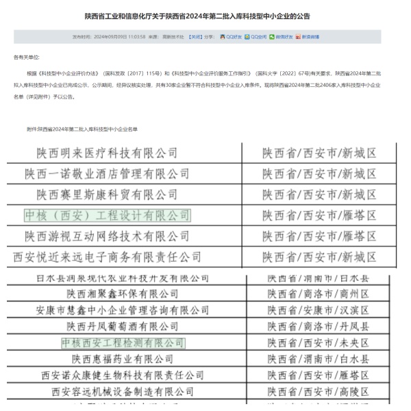 集團(tuán)公司所屬兩家企業(yè)成功入庫(kù)2024年科技型中小企業(yè)